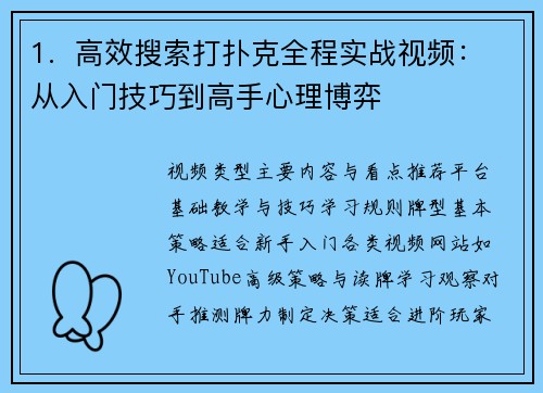 1.  高效搜索打扑克全程实战视频：从入门技巧到高手心理博弈